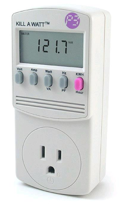 Where to rent Kilowatt Meter in Vancouver BC